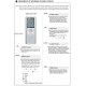 Sharp Air Conditioner YT1F Remote