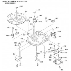 HCDXGR90AV Sony Audio Exploded Diagram