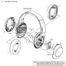 MDR100ABN Sony Headphone Exploded Diagram