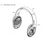 MDR100ABN Sony Headphone Exploded Diagram