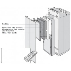 Sharp Air Purifier Filters for FU800J