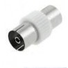 Coax Joiner MALE to FEMALE
