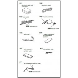 MZ-M200 / ECM-DS70P Sony Audio Exploded Diagram
