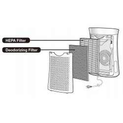 Sharp Air Purifier Filter Kit for FPG50JW / FPJ50JW