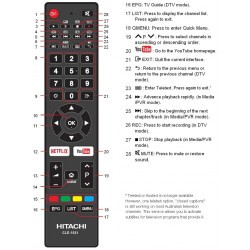 HITACHI CLE-1031 TV Remote for 32FHDSM6 / 32HDSM8 / 40FHDSM8 / 50UHDSM8 / 55UHDSM8 / 65UHDSM8 / 70UHDSM8 / 75UHDSM8