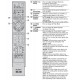 Sony RM-GD008 Television Remote