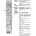 Sony RM-GD008 Television Remote