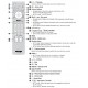 Sony RM-ED007 Television Remote