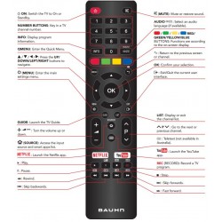 BAUHN Universal TV Remote for SMART Televisions