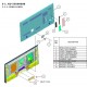 KD55X9000B Sony Television Exploded Diagram