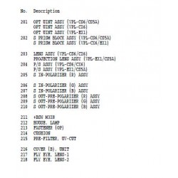 VPL-CS5A / VPL-CS6 / VPL-CX6 / VPL-EX1 Sony Projector Exploded Diagram