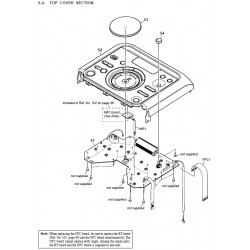 MHCV11 Sony Audio Exploded Diagram