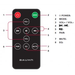 BAUHN Audio Remote