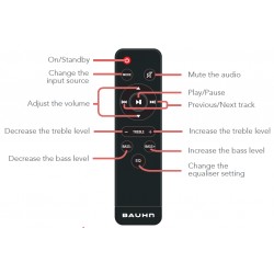 BAUHN Audio Remote for ASBEB-0919
