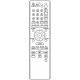 Sony RMT-B108P Blu-ray Remote for BDPS770