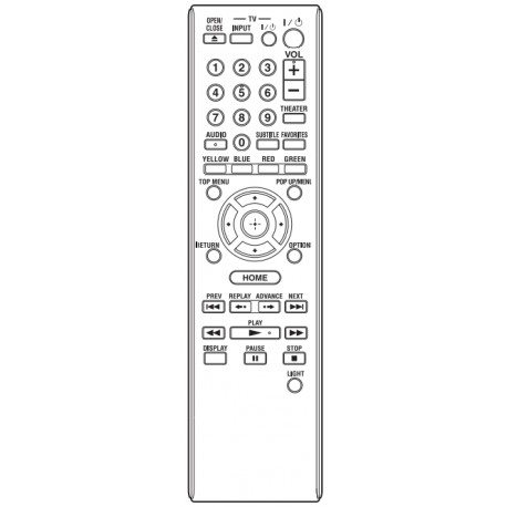 Sony RMT-B108P Blu-ray Remote for BDPS770