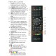 BAUHN TV Remote 