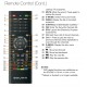 BAUHN TV Remote 