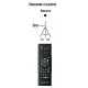 BAUHN TV Remote 