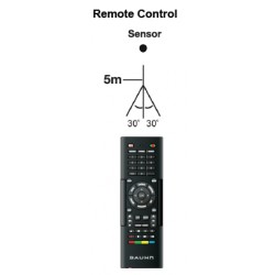 BAUHN TV Remote 