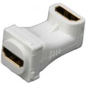 Wall Plate Insert - HDMI Right Angle