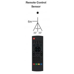 Polaroid TV Remote