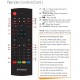 Polaroid TV Remote