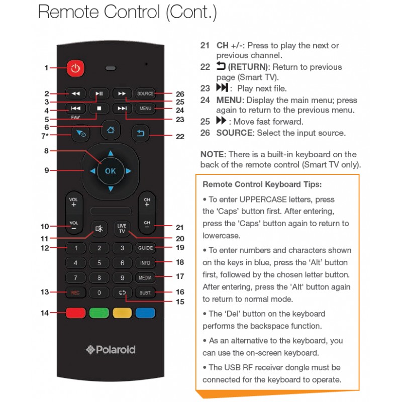 polaroid tv remote control