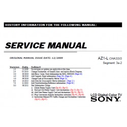 Sony KDL32EX400 TV Service Manual