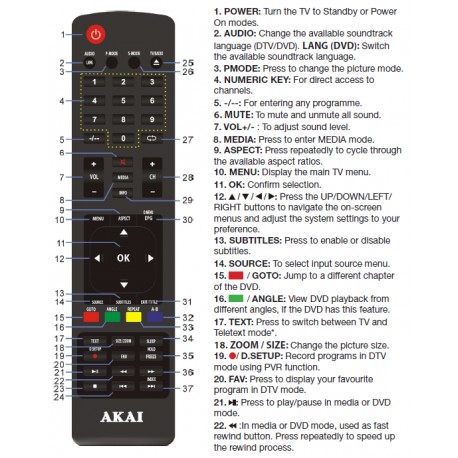 AKAI TV Remote for AK402017FHDC