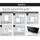 Sony BACKLIT TV Remote