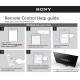 Sony RM-GA011 Television Remote