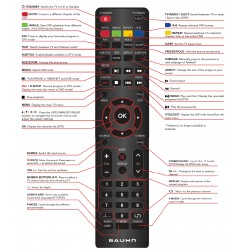 BAUHN TV Remote for ATV24FHDC-0620 / ATV24FHDC-0221 / ATV43FHDC-0120 / ATV32HD-1121
