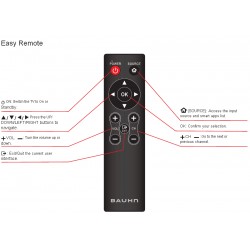 BAUHN EASY TV Remote for ATV55UHDS-0519