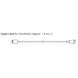 Sony Digital Cable for Walkman - MDR1ADAC