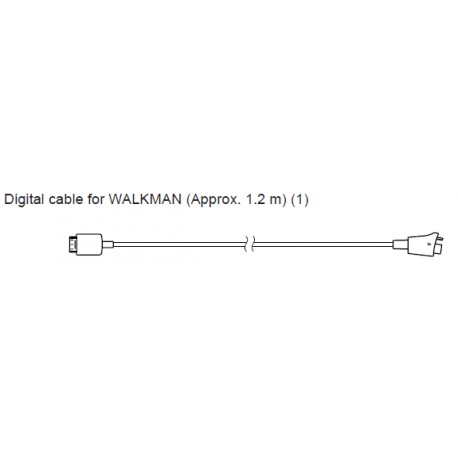 Sony Digital Cable for Walkman - MDR1ADAC