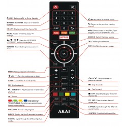 AKAI TV Remote