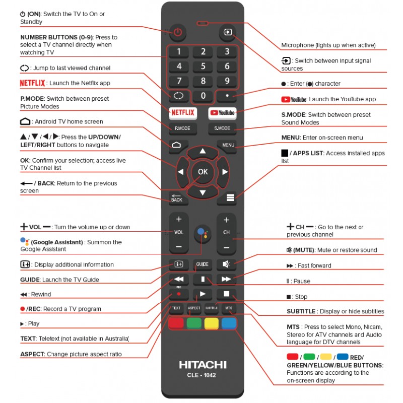 TELECOMMANDE HITACHI CLE978 : VS30045162 - BRELECT