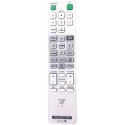 Sony Projector Remote VPLFHZ57 VPLFHZ60 VPLFHZ65 VPLFWZ60 VPLFWZ65 VPLFHZ700L VPL-FH60 VPL-FH65