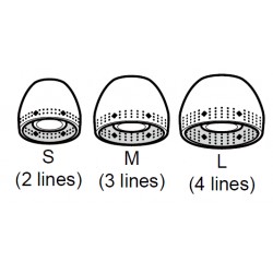 Sony Ear Bud for BLUE Model