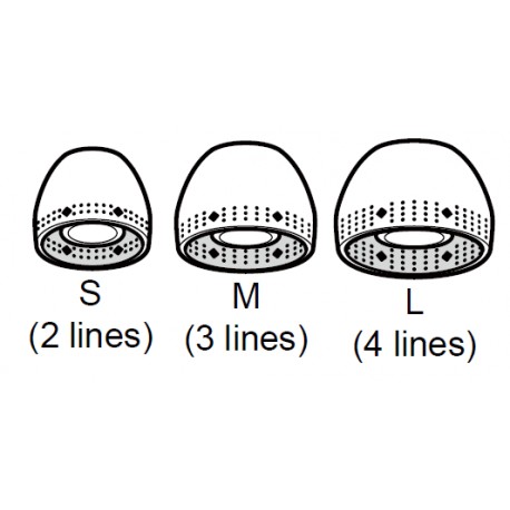 Sony Ear Bud for BLUE Model