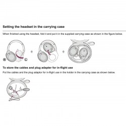 Sony Headphone Case WH1000XM4