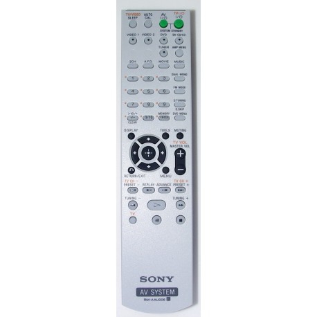 Sony RM-AAU006 Audio Remote