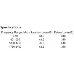 KINGRAY 2 Way F-TYPE SPLITTER 5-2400MHz