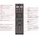 BAUHN TV Remote