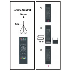 Polaroid TV Remote for PU6516UHD