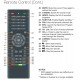 Polaroid TV Remote for PU6516UHD