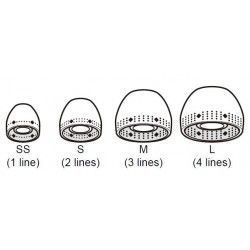 Sony Ear Bud for LIGHT RED