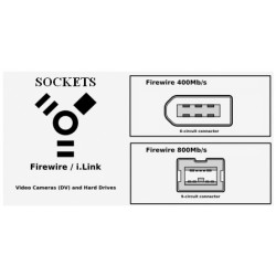 Firewire (i-Link/DV) Cable 