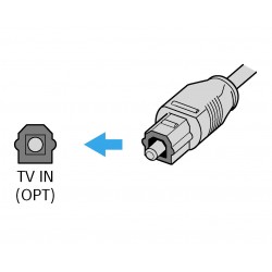 Sony Optical Cable